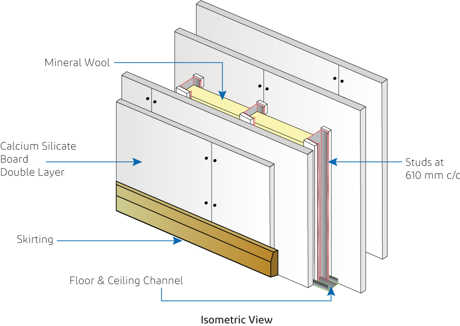 fire-rated-high-wall1